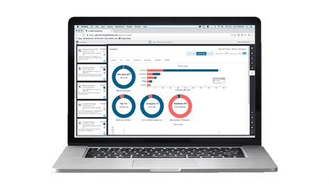 Mobile Safety & Emergency Communication System Dashboard .
